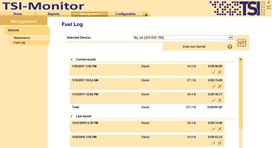 Fuel bills