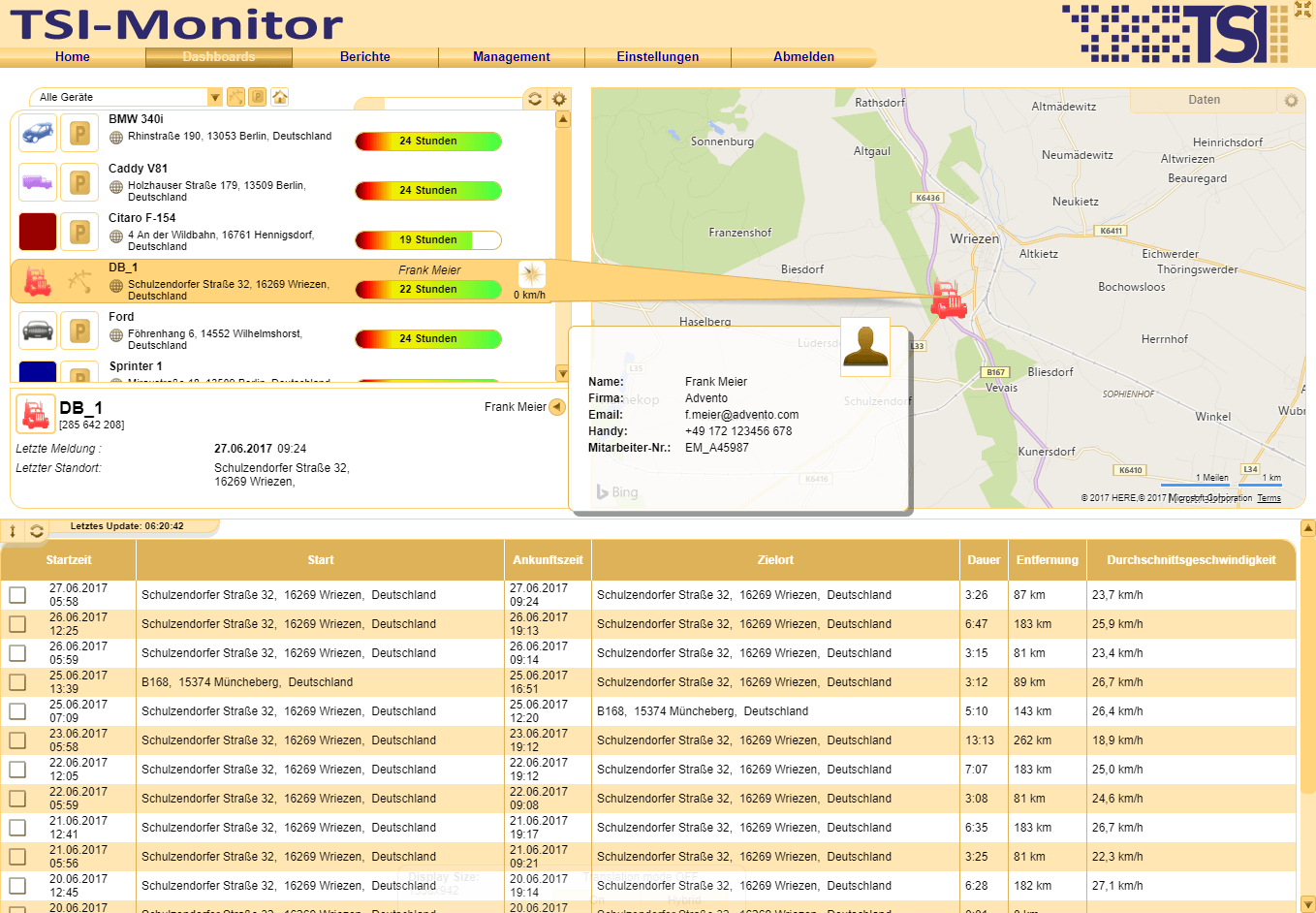 TSI Dashboard - Aktuelle Fahrer