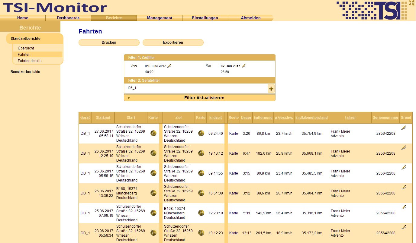 Automatische Dokumentation von Fahrten, Zeiten, Fahrzielen