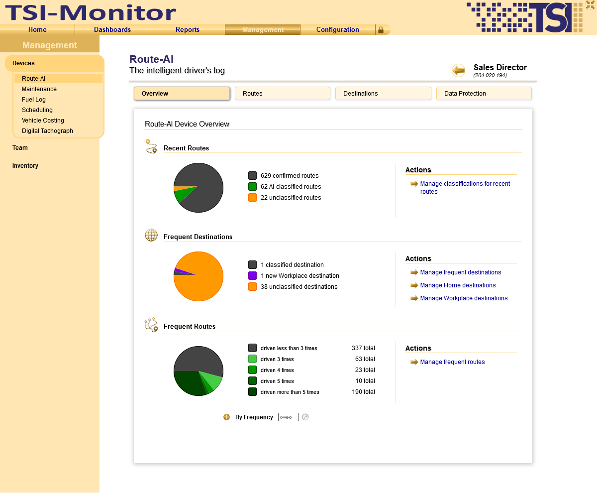 AI Device Overview