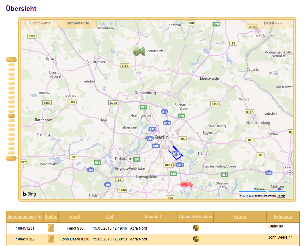 Start-Ansicht